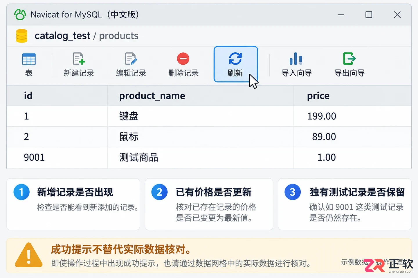 navicat for mysql怎么同步数据