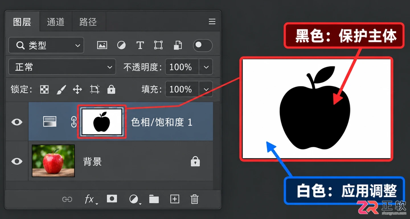 PS反选功能怎么用