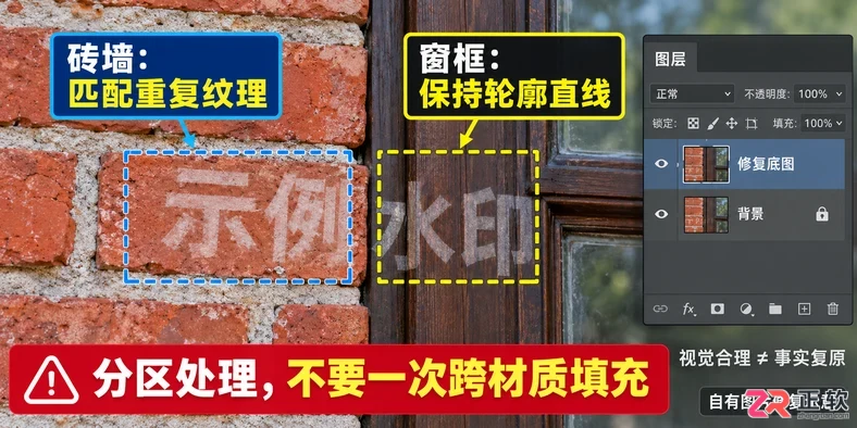 PS怎么去除复杂图片水印