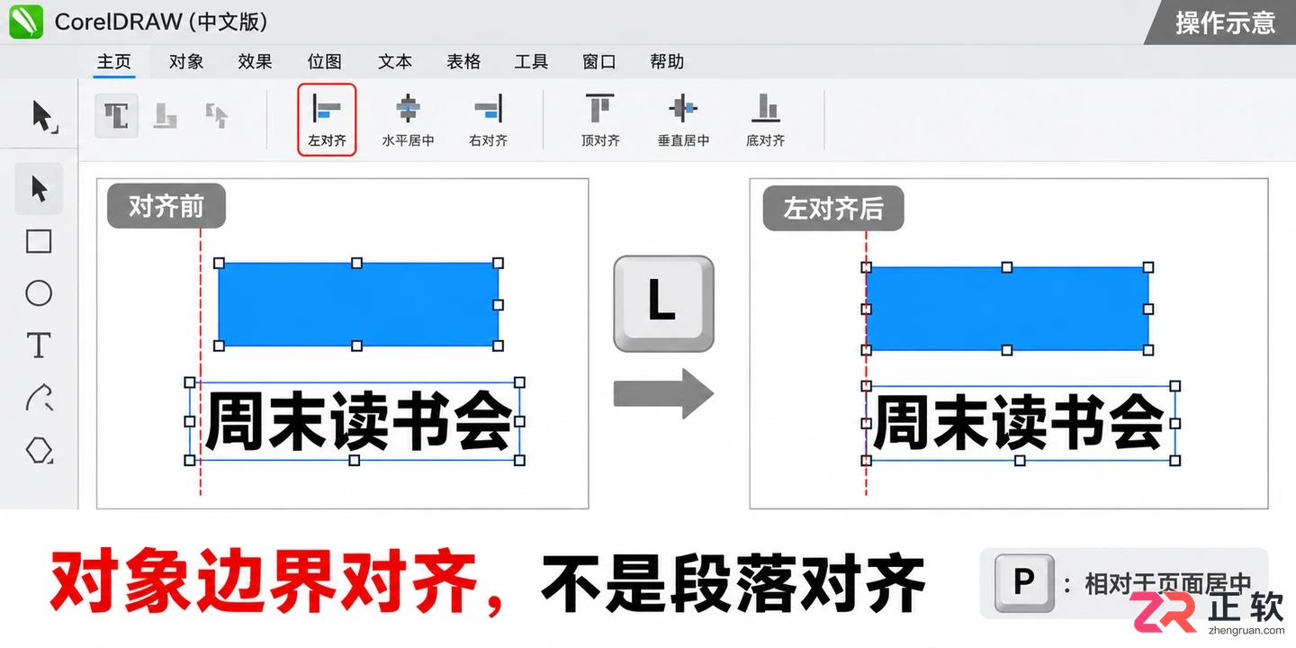 coreldraw快捷键常用表 绘图排版快速查询