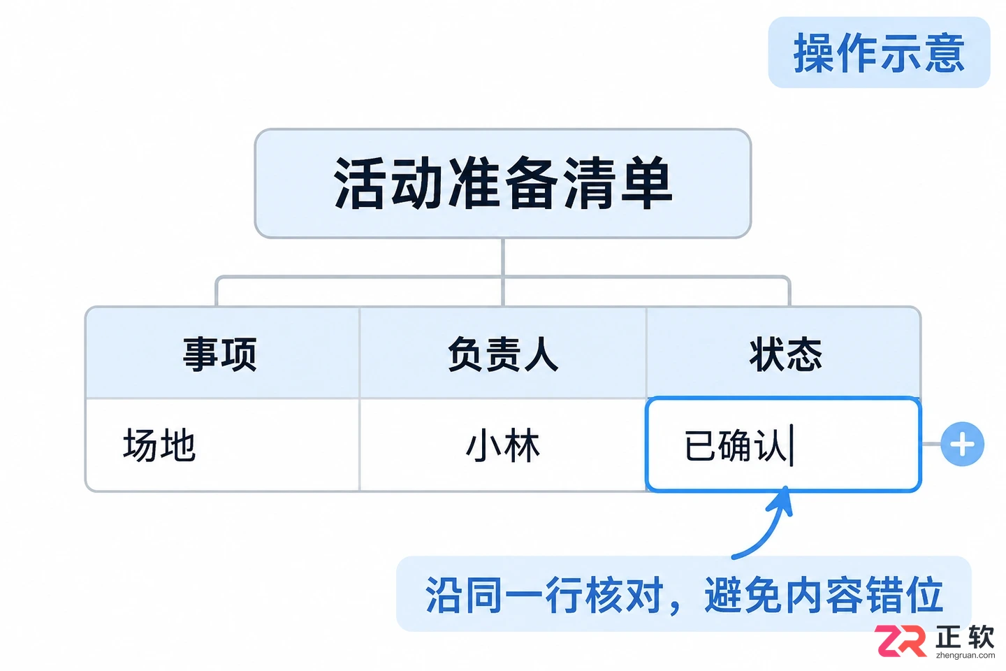 xmind怎么添加表格 内容编辑方法