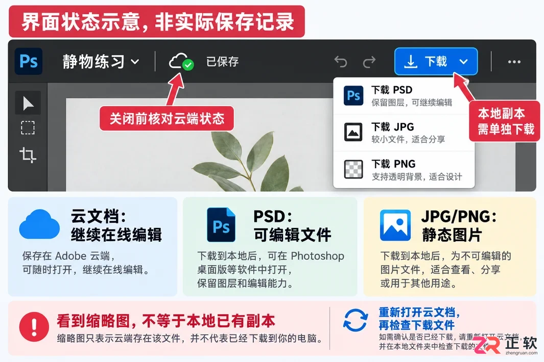 PS网页版在线使用网址是什么