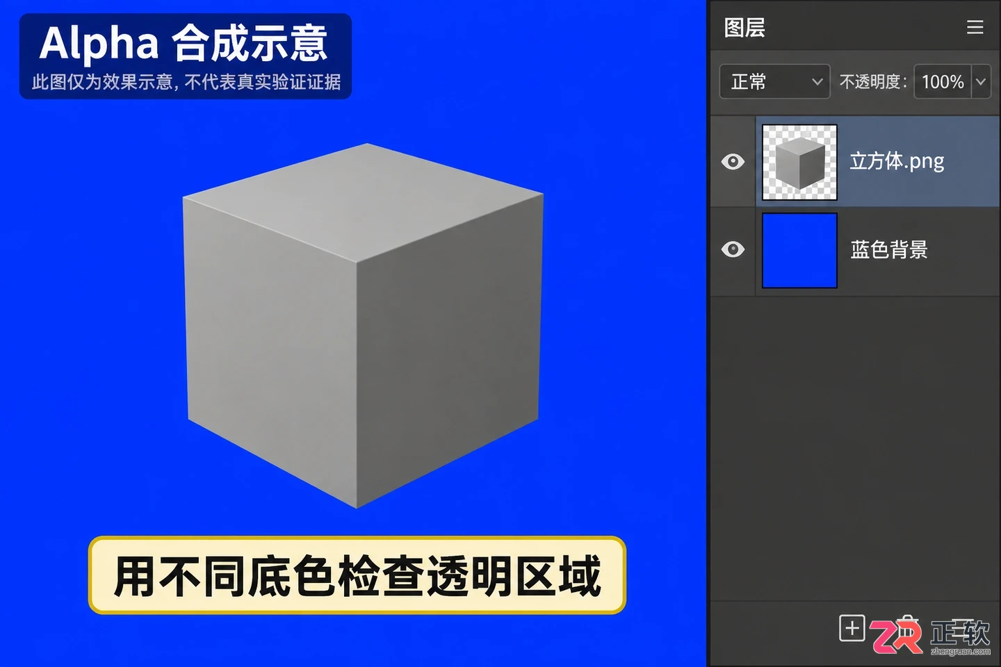 Blender怎么渲染透明背景