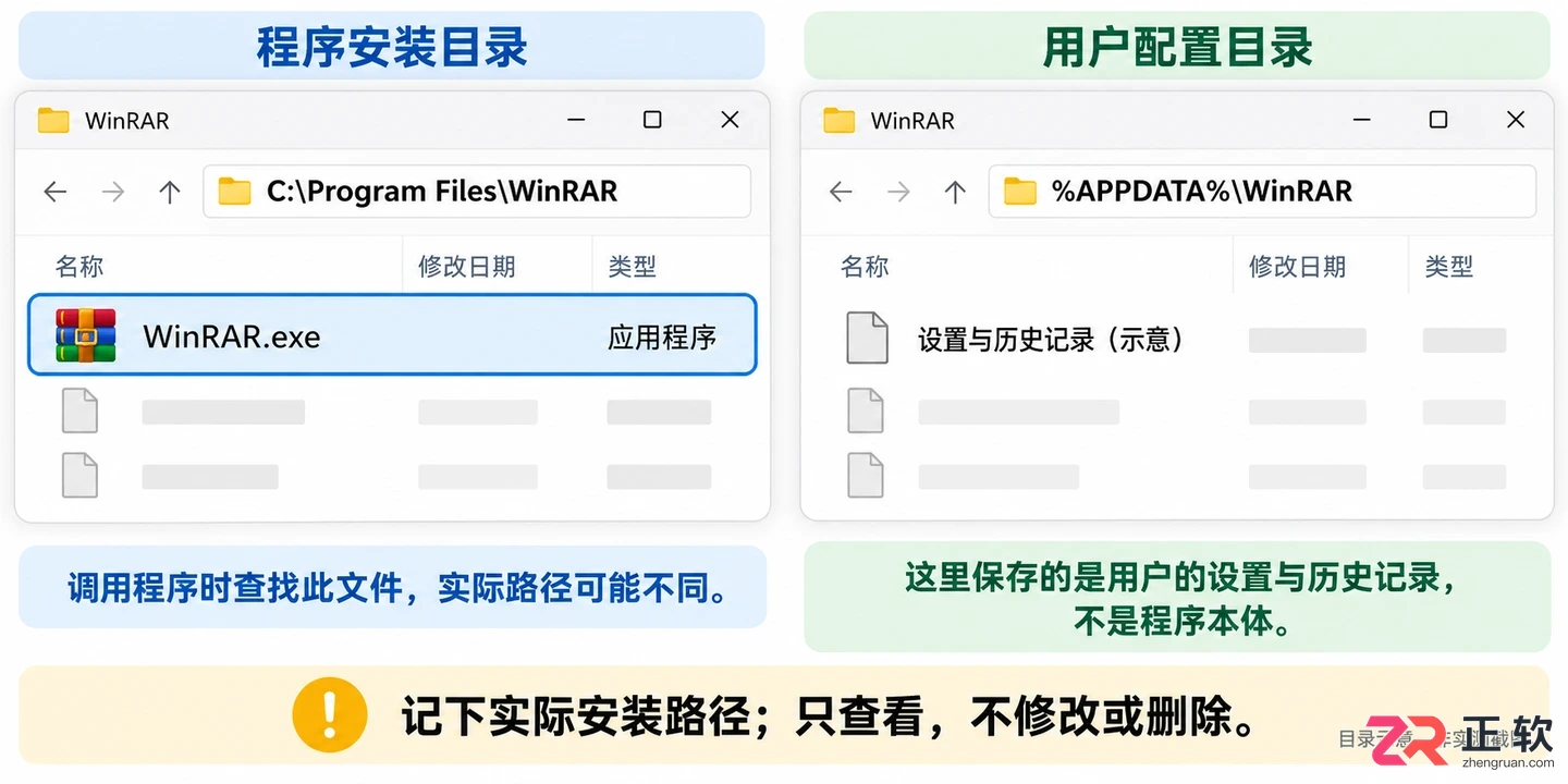 winrar安装目录在哪里查找并打开默认路径教程