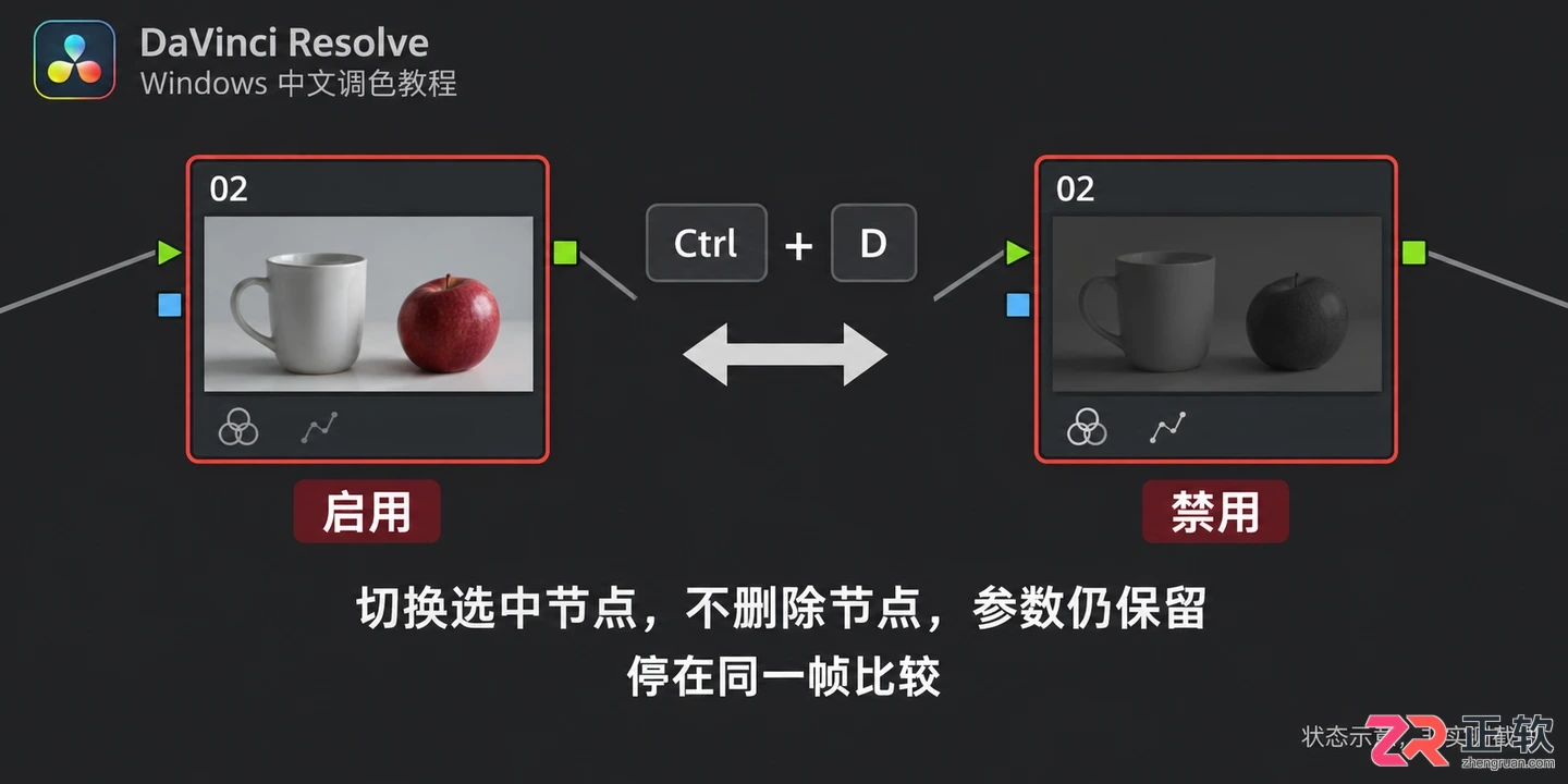 达芬奇调色快捷键 常用按键组合大全