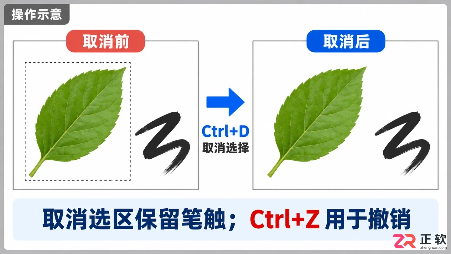 PS画画常用快捷键有哪些