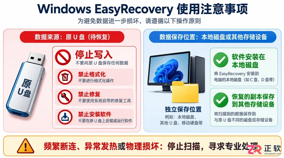 easyrecovery怎么恢复u盘 U盘文件恢复步骤