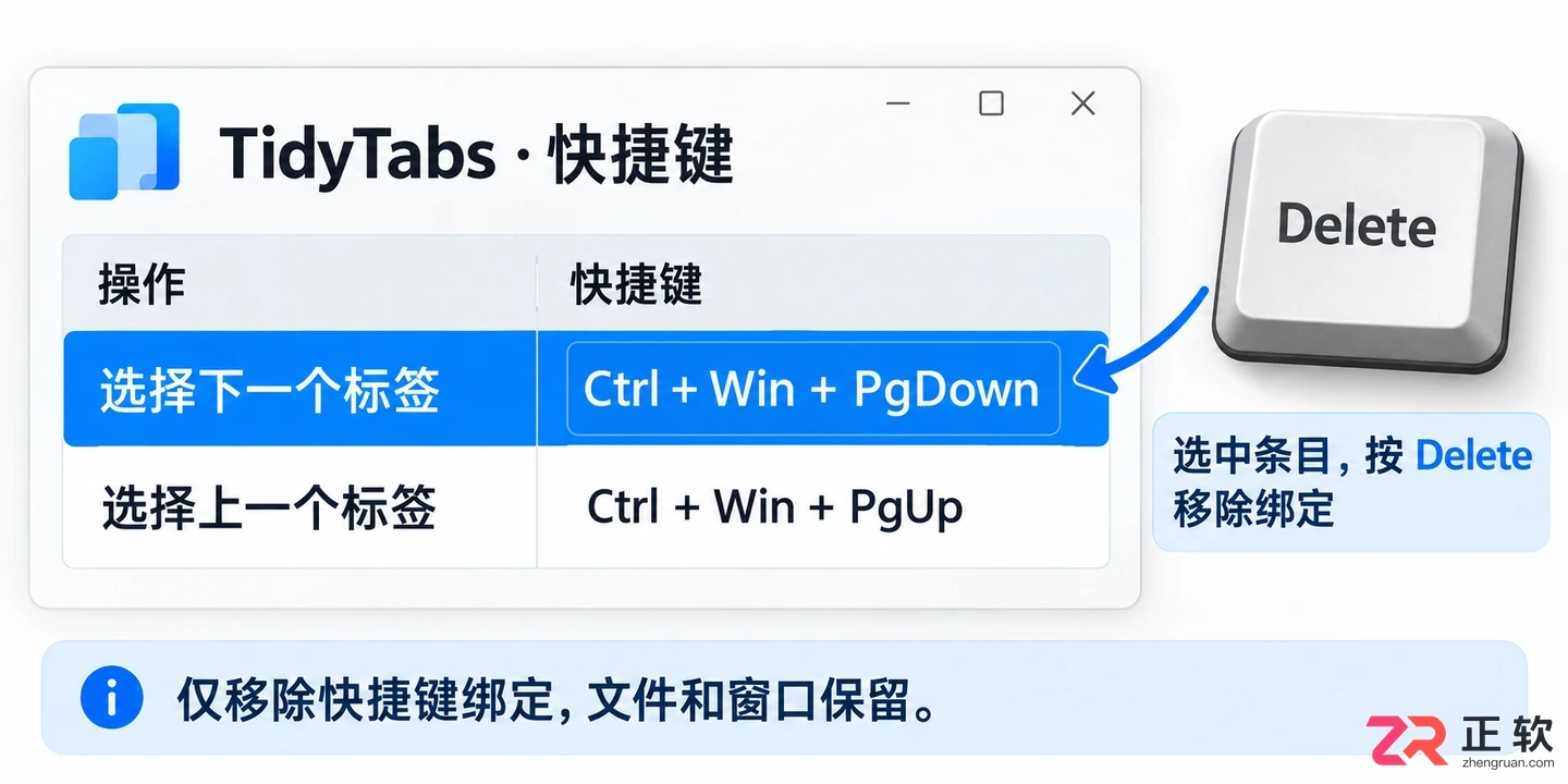 tidytabs快捷键怎么设置详细操作教程