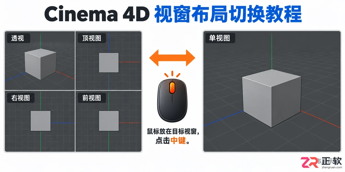 c4d怎么移动视角 视窗控制技巧