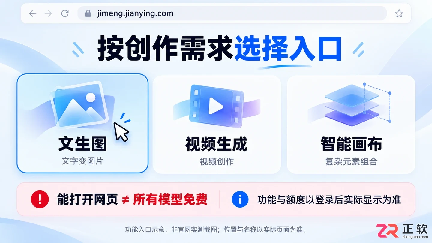 即梦AI网页版入口网址是什么?