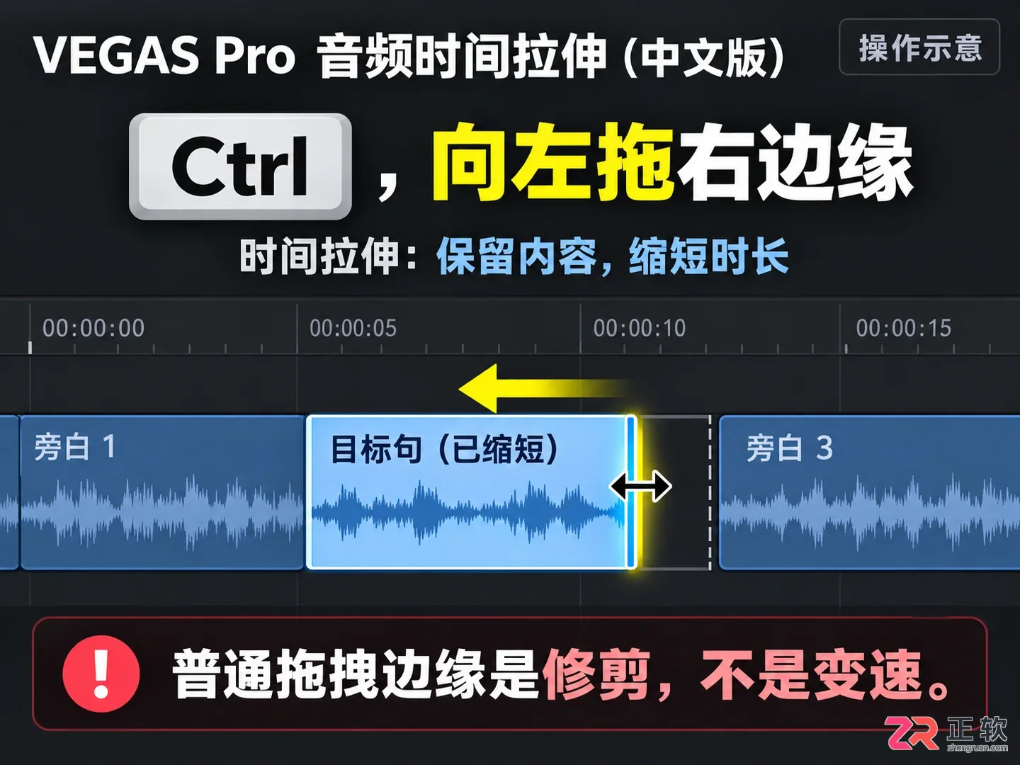 Vegas怎么压缩加速一段音频 局部变速技巧