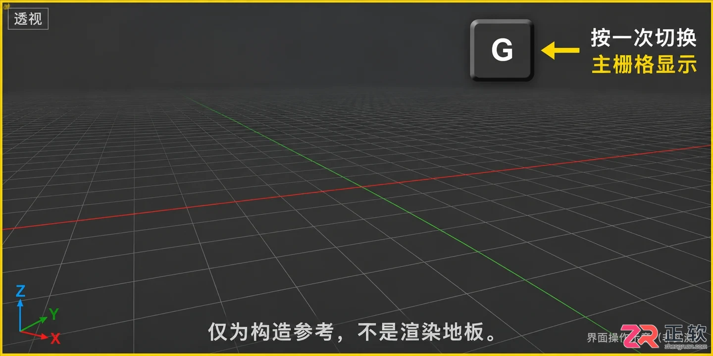 3DMax如何用快捷键打开格子线