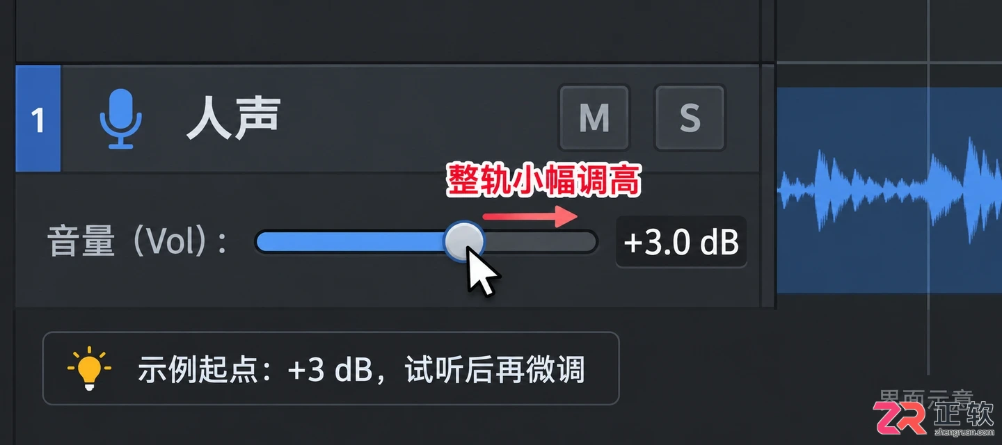 vegas怎么把音频调大 提高音量技巧