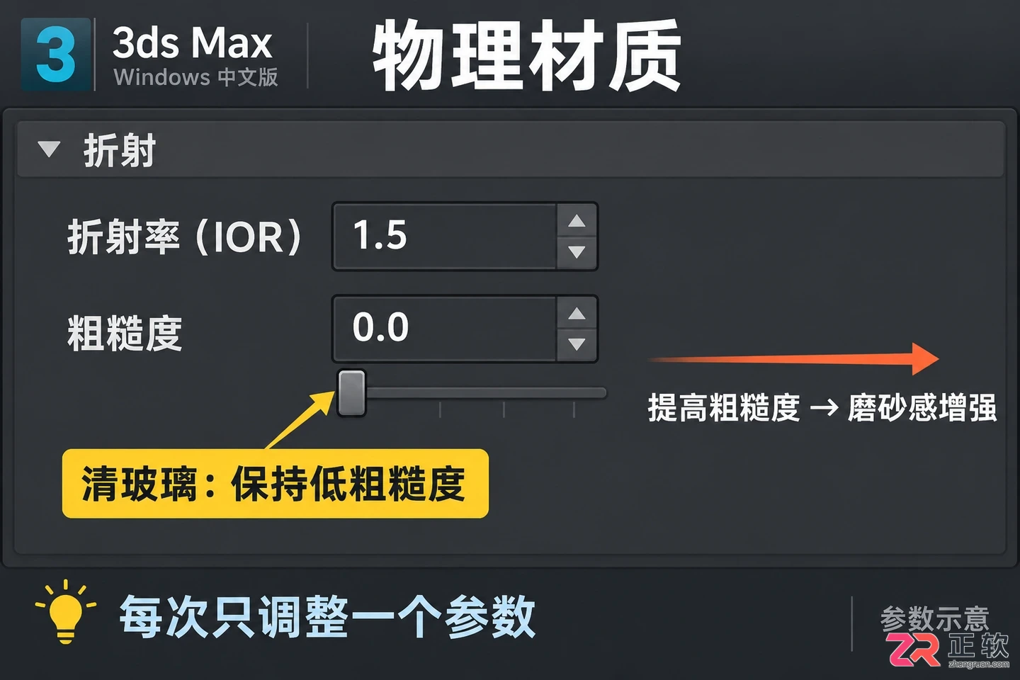 3dmax玻璃参数设置怎么操作