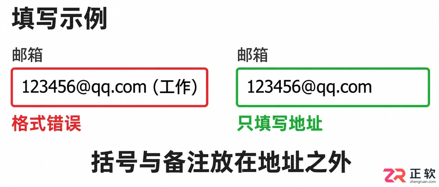 QQ邮箱地址书写时括号能不能添加