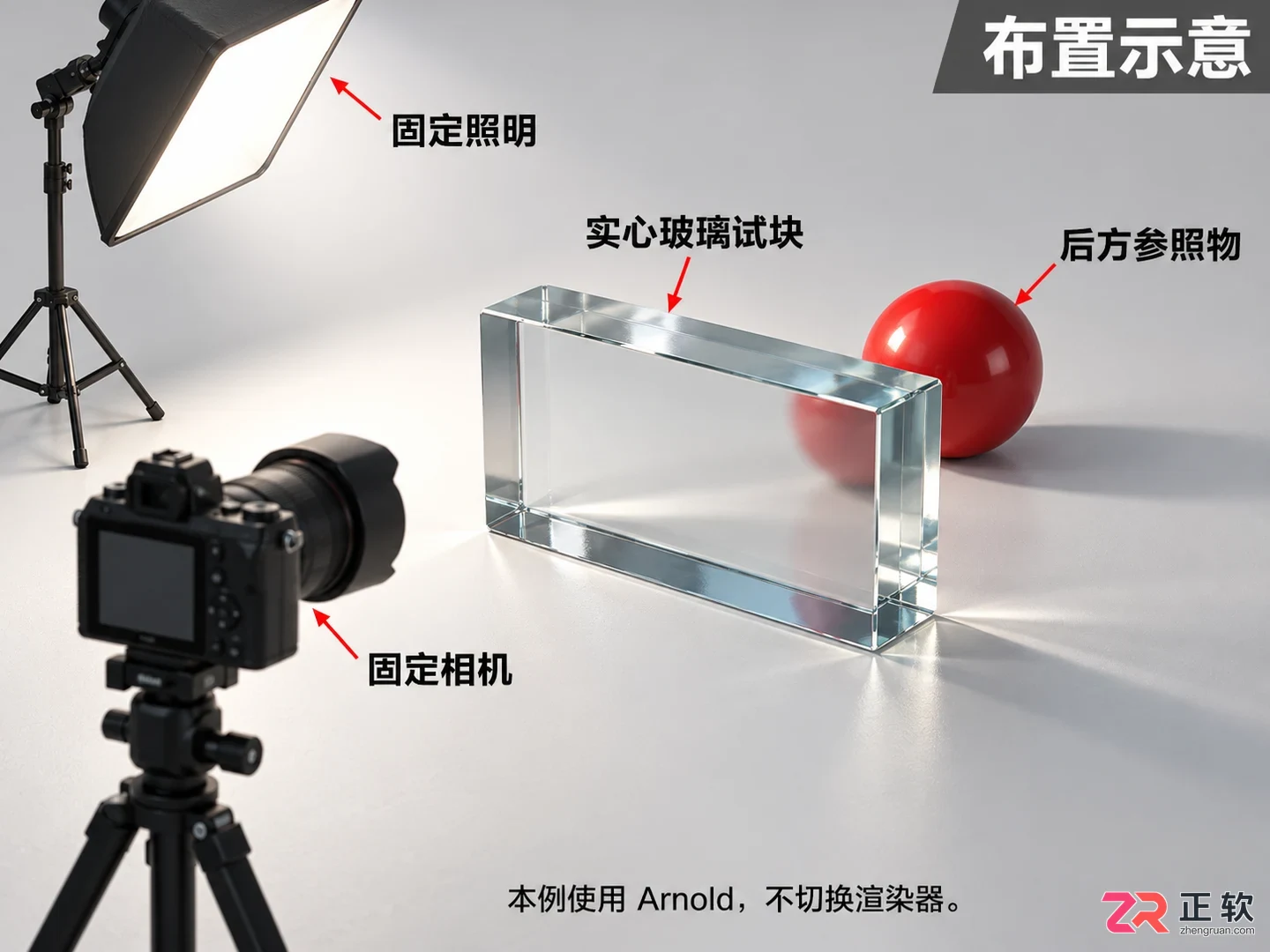 3dmax玻璃材质参数教程怎么操作