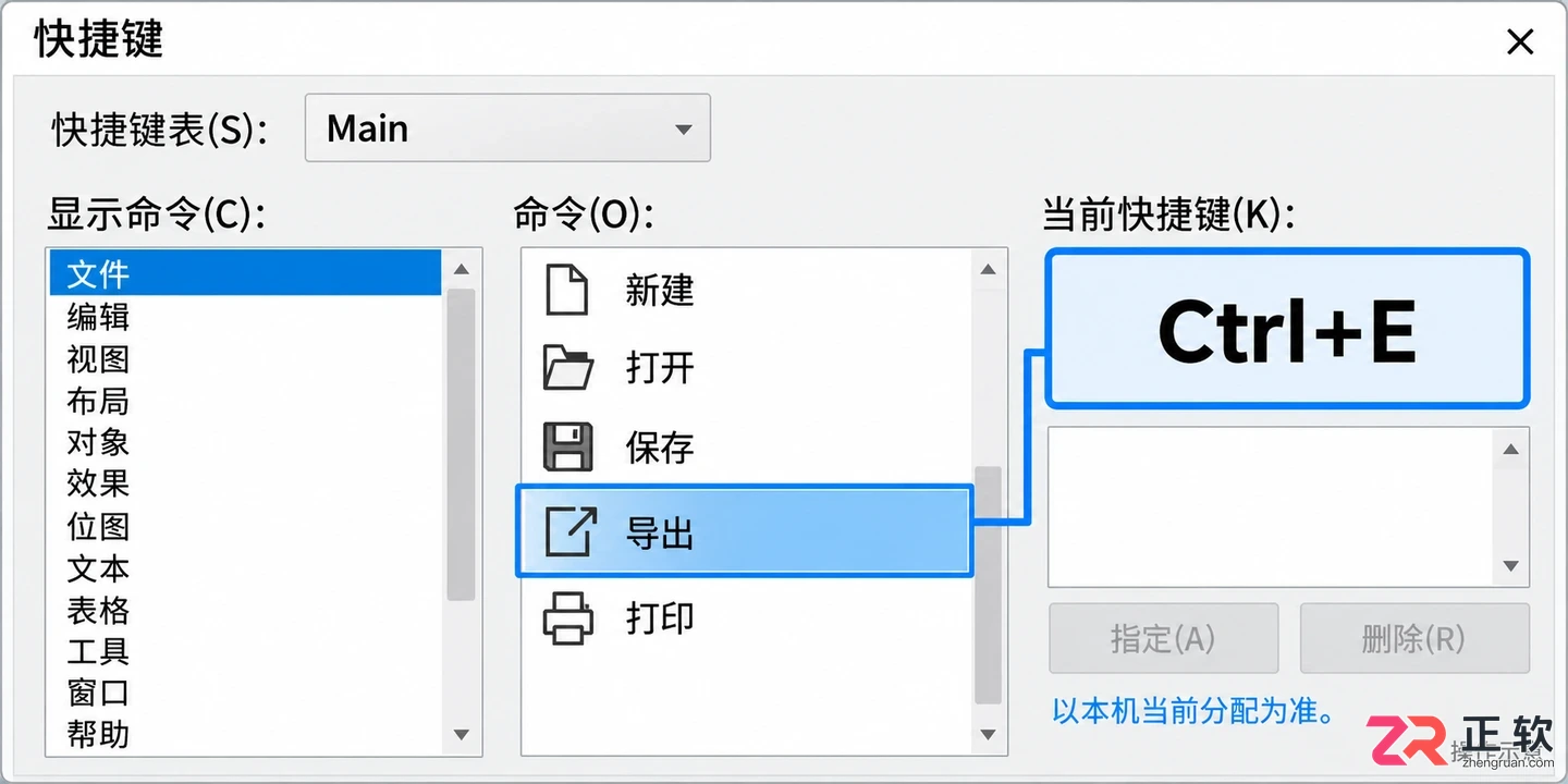 coreldraw快捷键命令大全 按功能分类查询