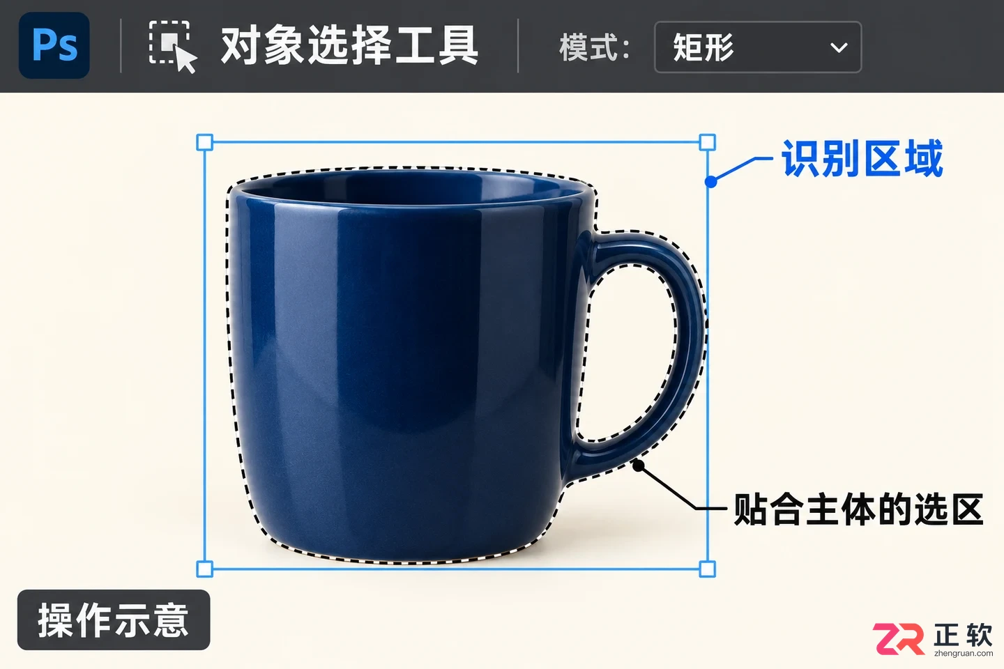 PS抠图工具都有哪些