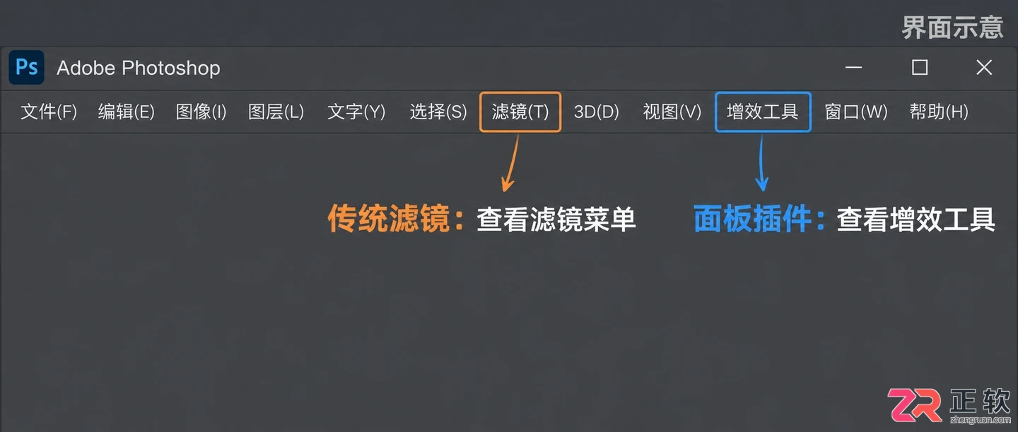 PS插件在哪个位置