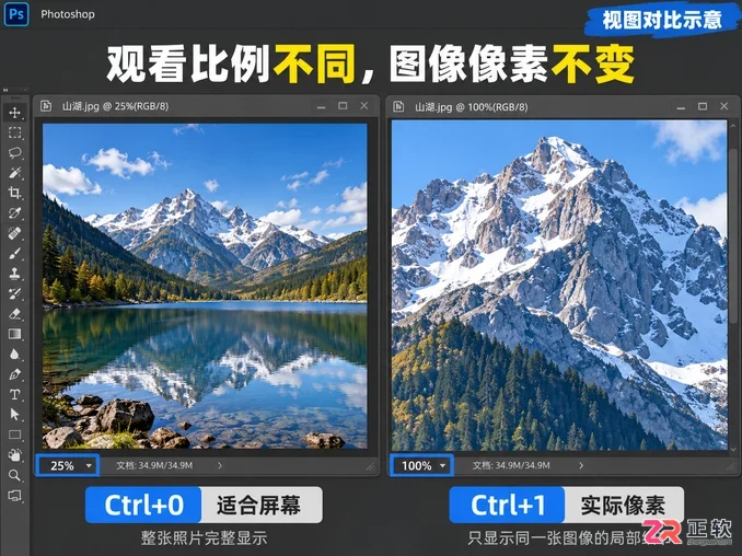 PS放大缩小快捷键是什么