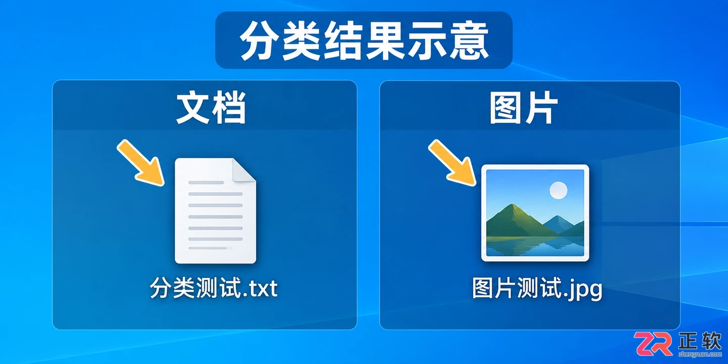 fences怎么自动整理桌面 设置图标分类规则