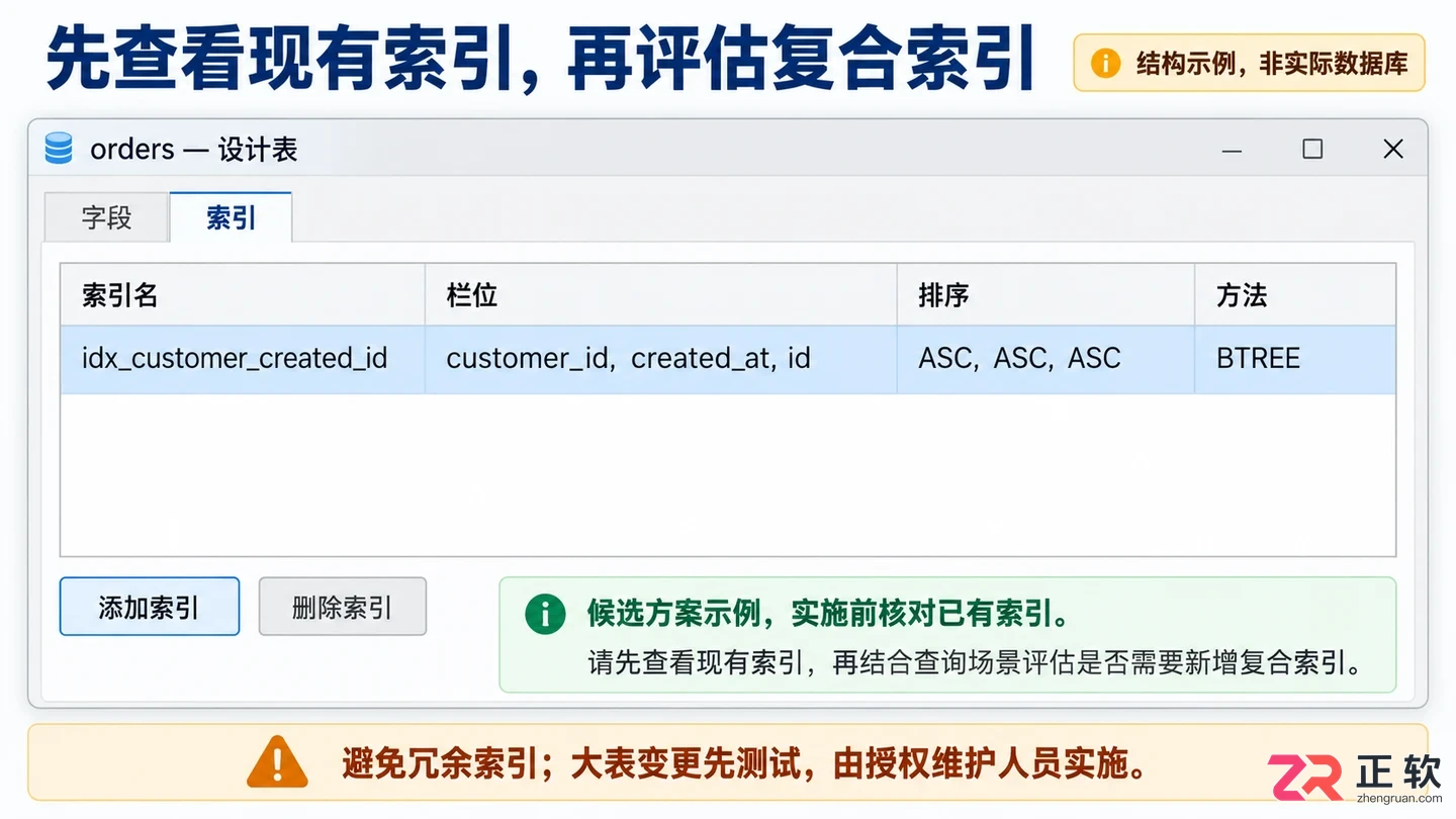 navicat for mysql怎么优化性能