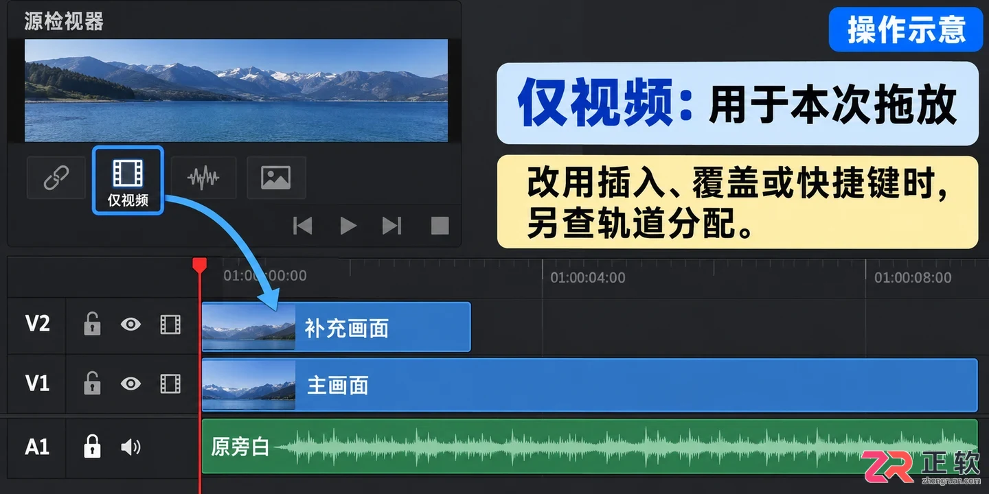 达芬奇剪辑怎么能不覆盖音频呢 轨道设置办法
