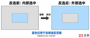 PS反选快捷键怎么设置