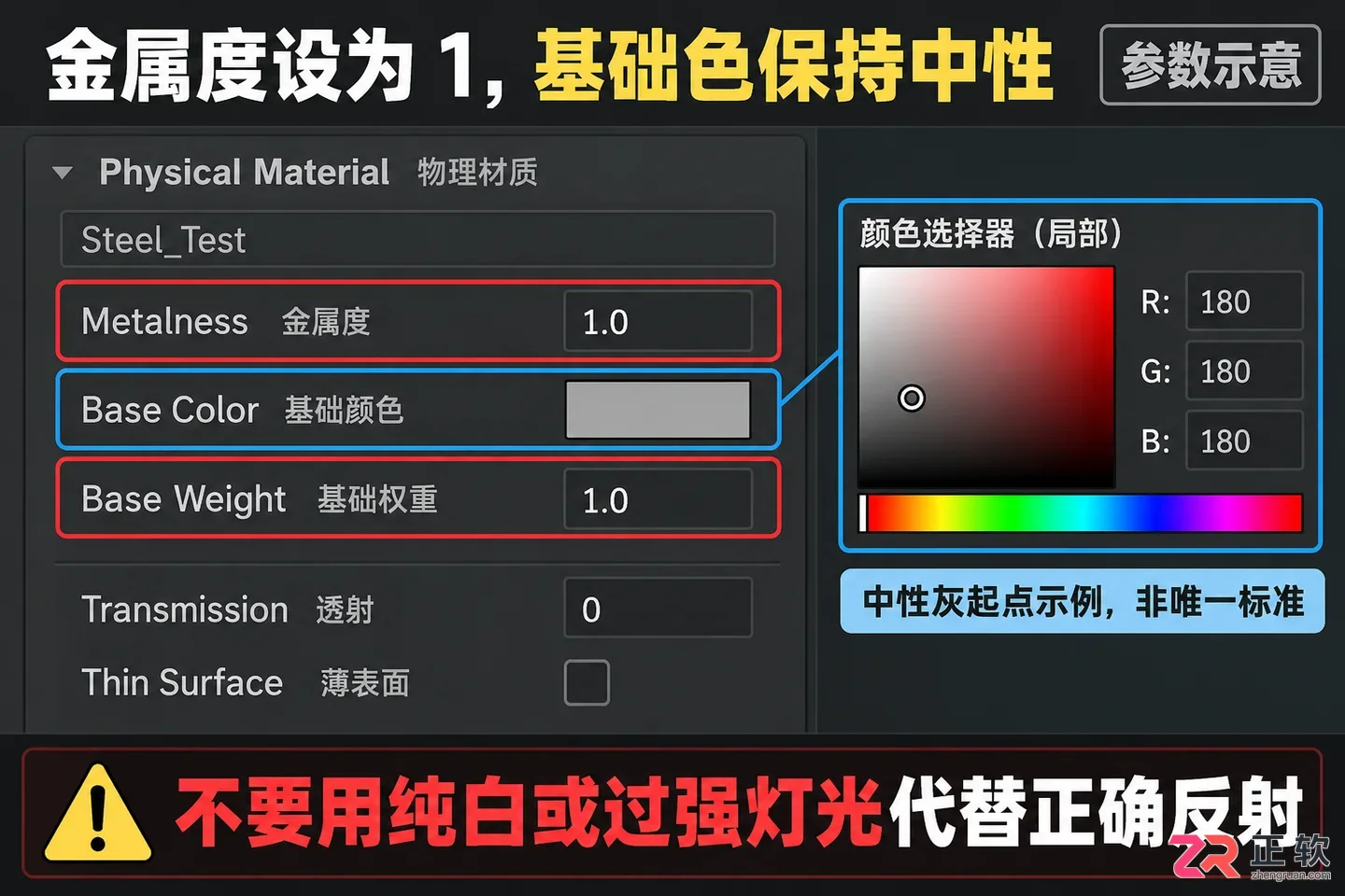 3dmax不锈钢材质参数设置怎么操作