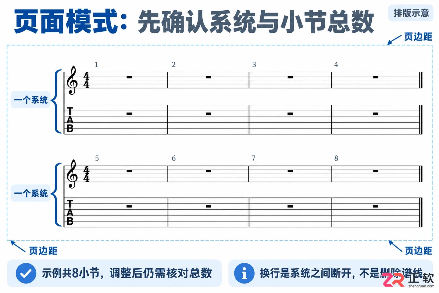 guitar pro怎么换行 乐谱排版设置方法