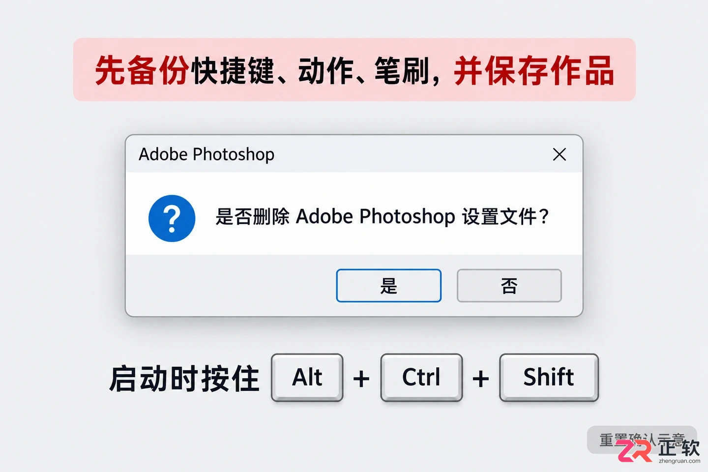PS快捷键按了没反应怎么回事