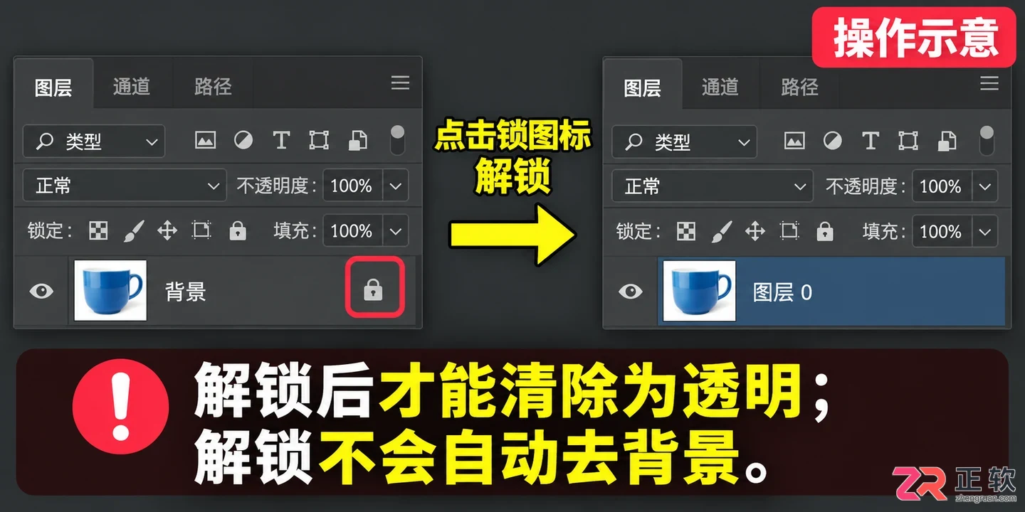 PS反选后怎么用快捷键删除
