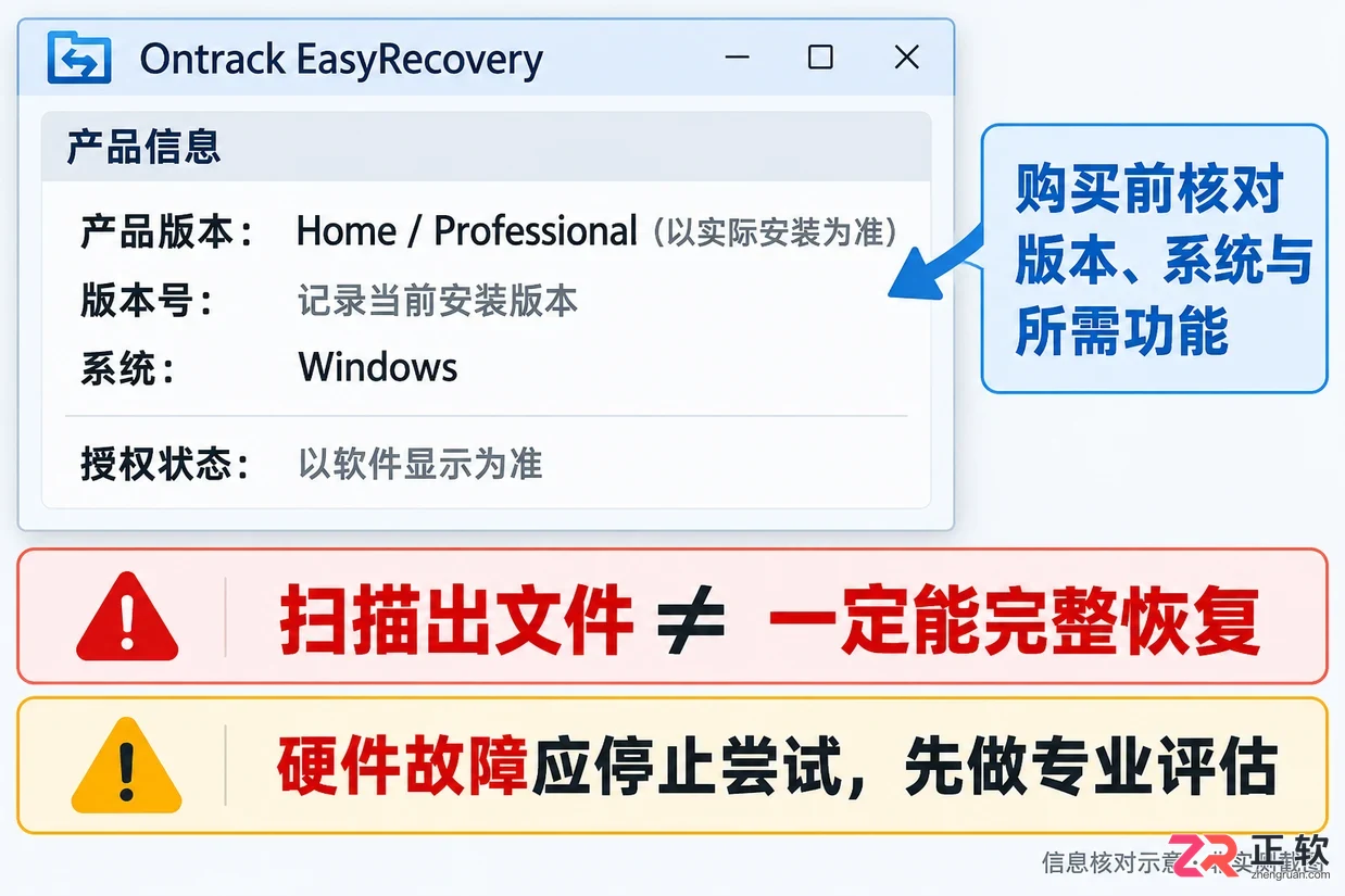 easyrecovery密钥怎么获取