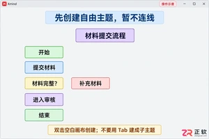 xmind怎么画流程图 节点连接步骤