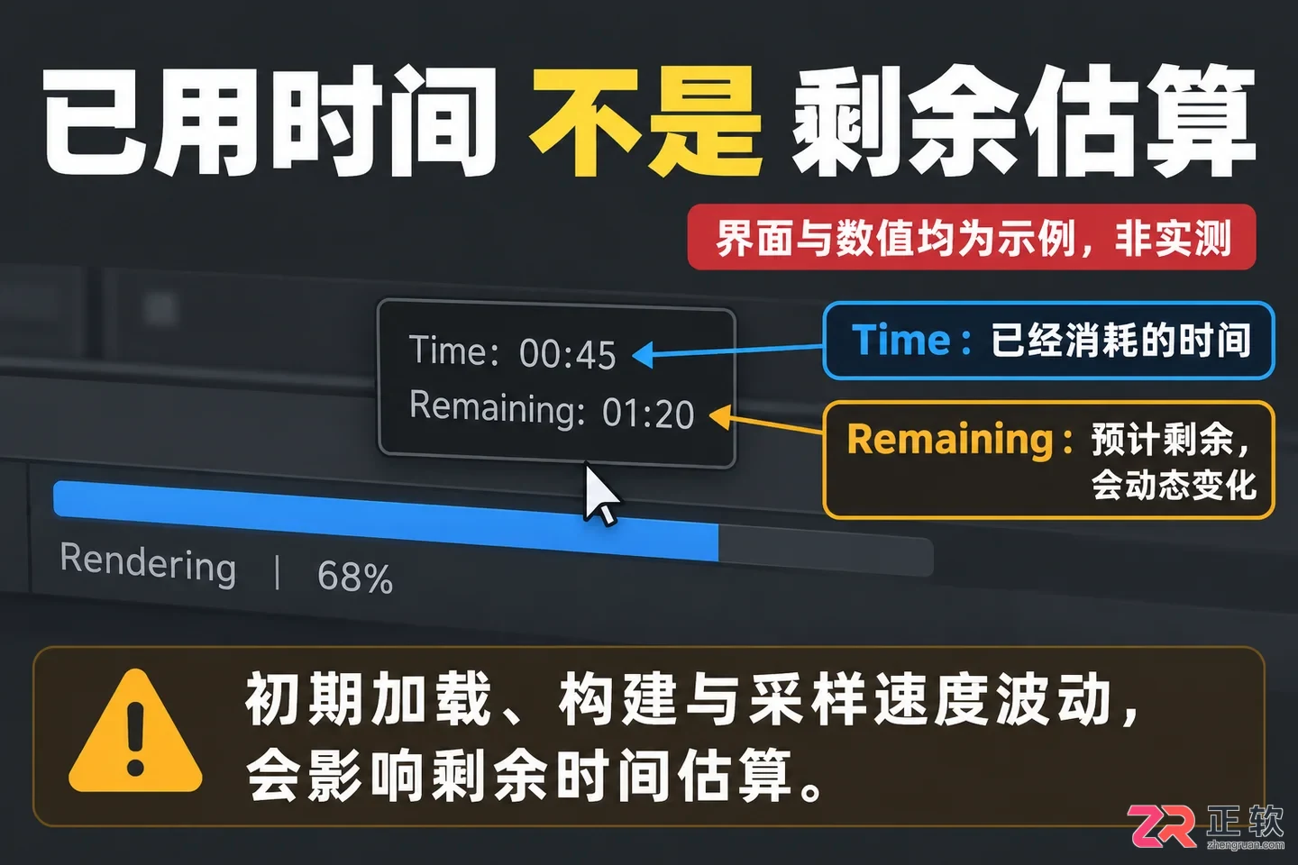 Blender渲染时间怎么看