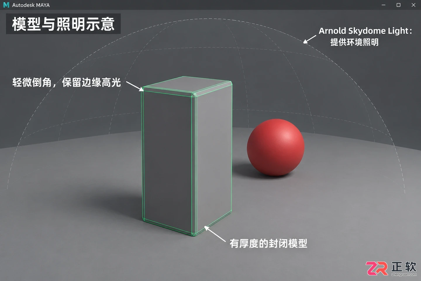 Maya玻璃材质怎么做