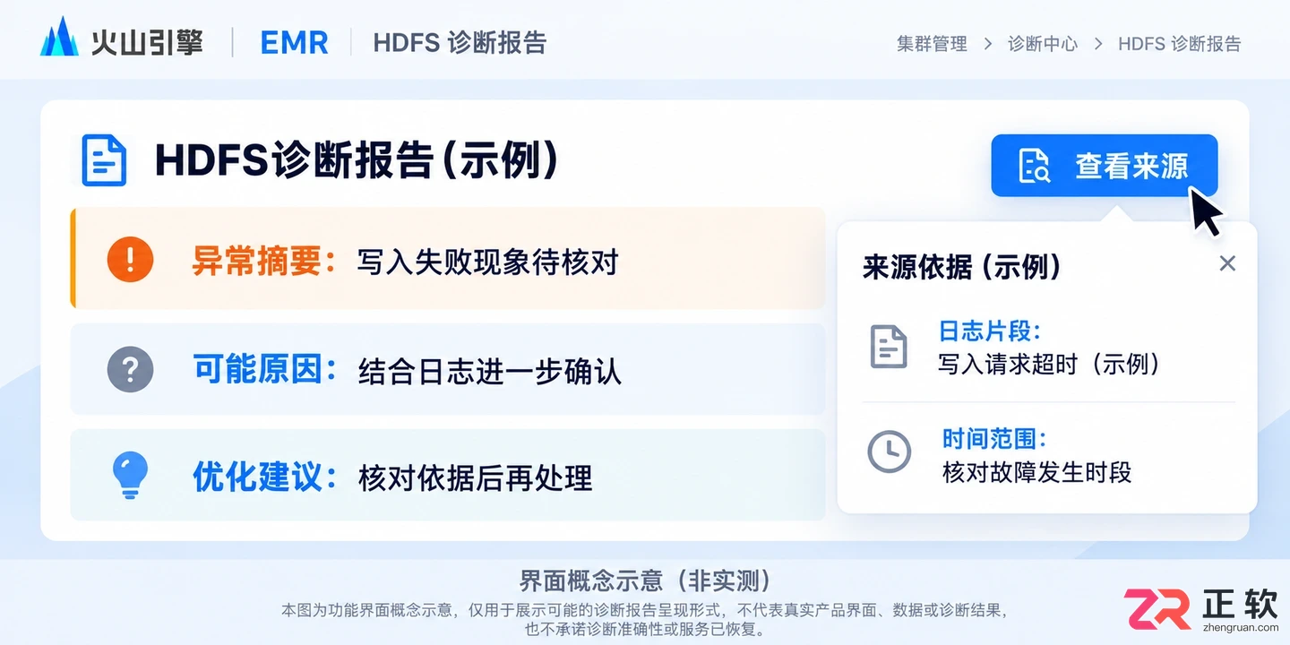 火山引擎EMR AI助手检查HDFS服务异常的操作指南