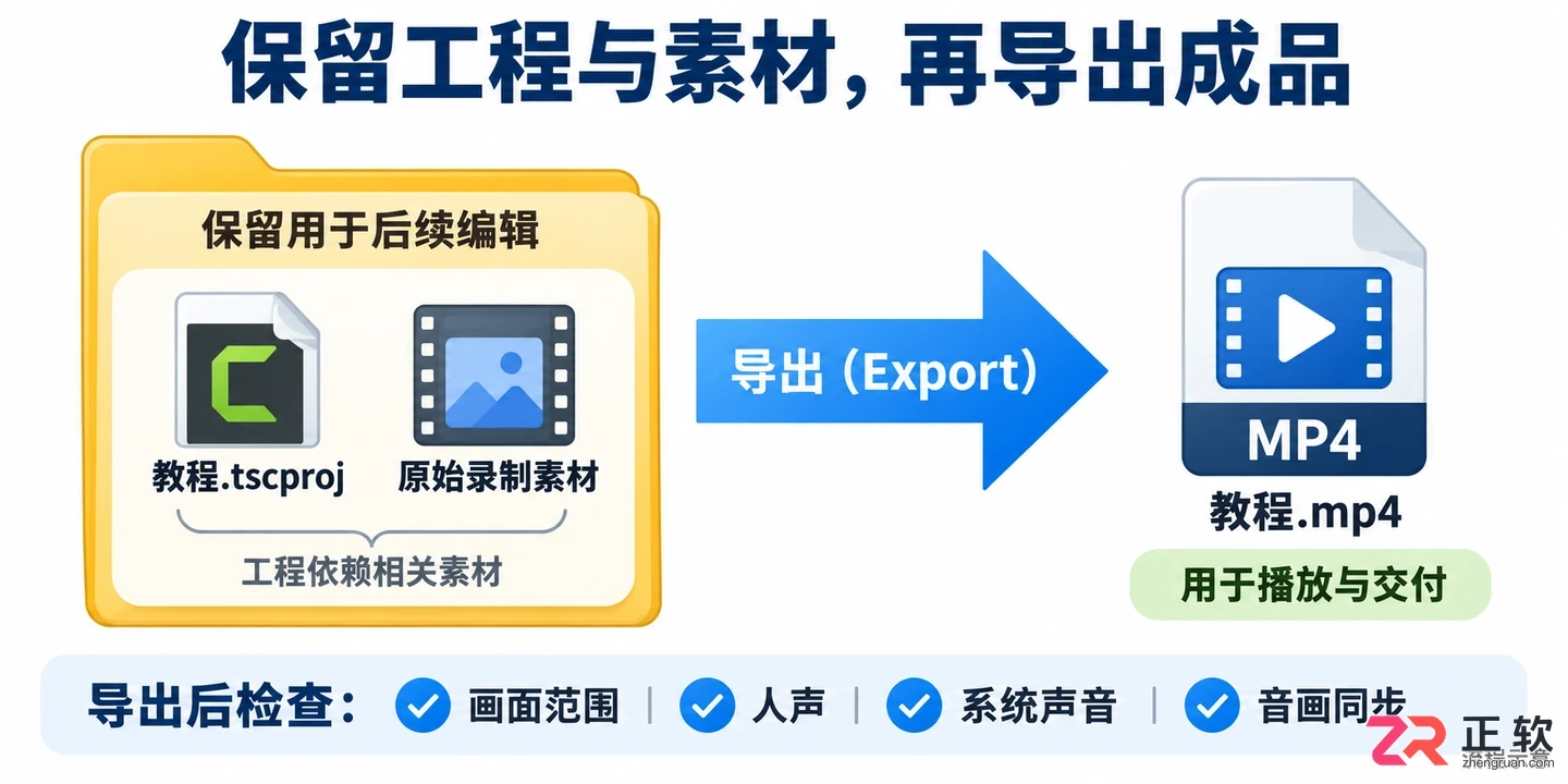 camtasia怎么录制视频 画面声音设置