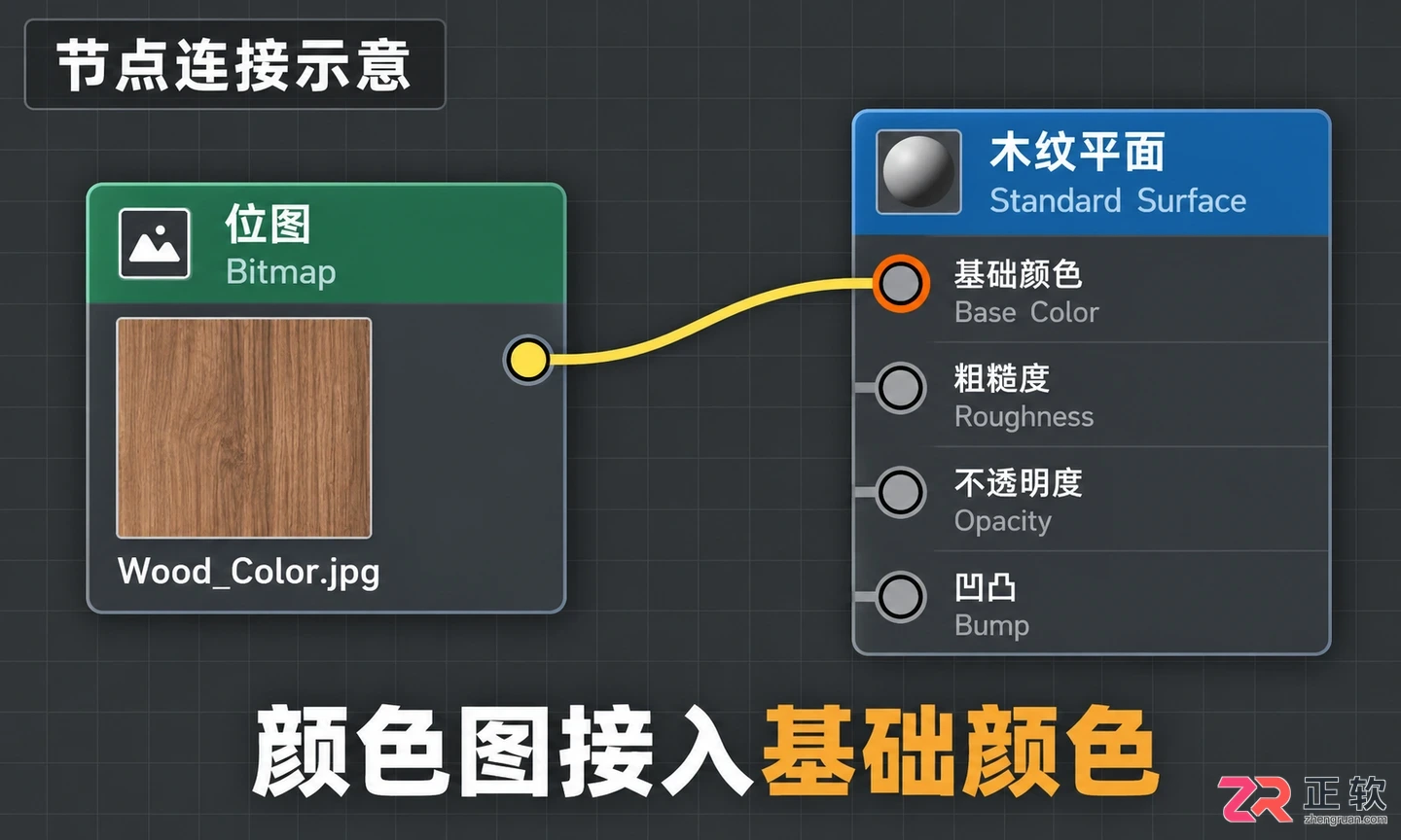 3DMax材质贴图怎么设置
