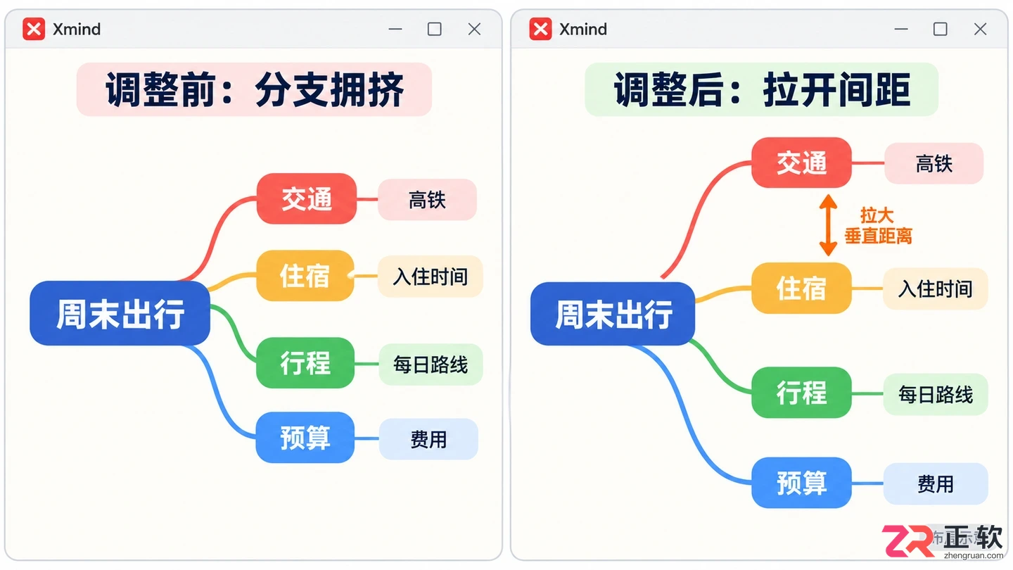 xmind怎么调整分支间距 布局设置技巧