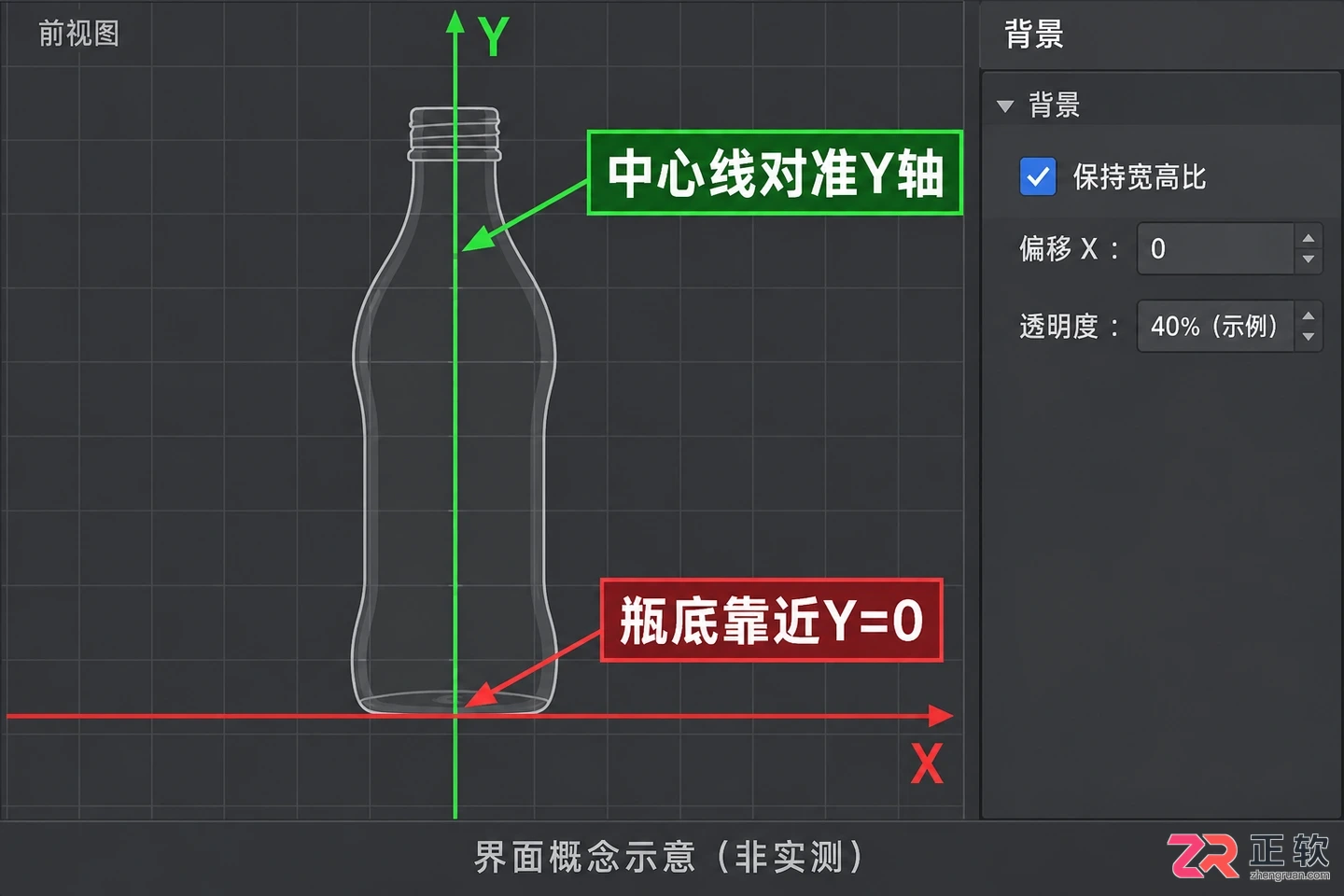 c4d怎么把图片导进来建模 图片参考建模步骤