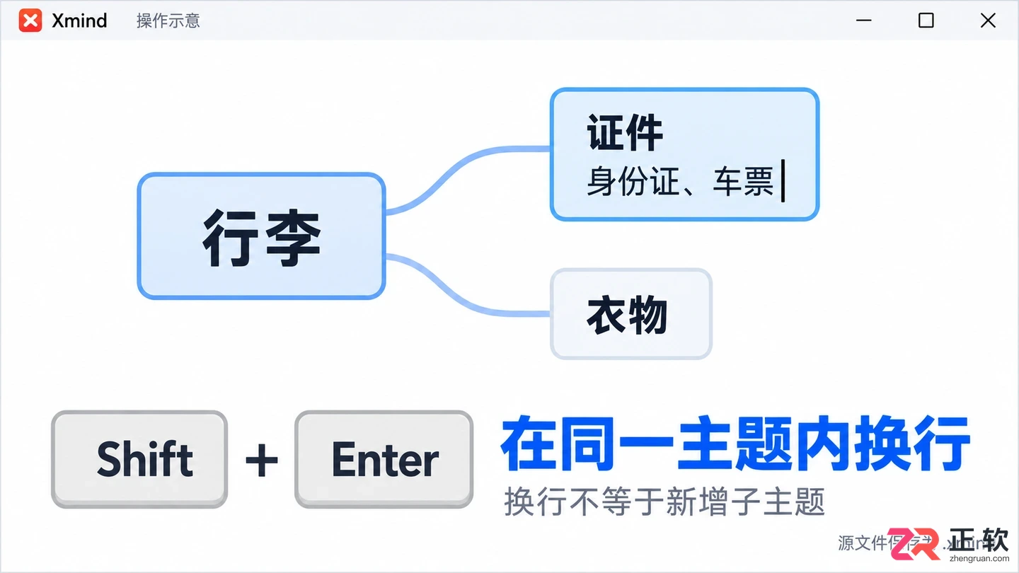xmind怎么插入子主题 快捷添加技巧