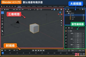 blender动画教程中文零基础动画制作完整步骤