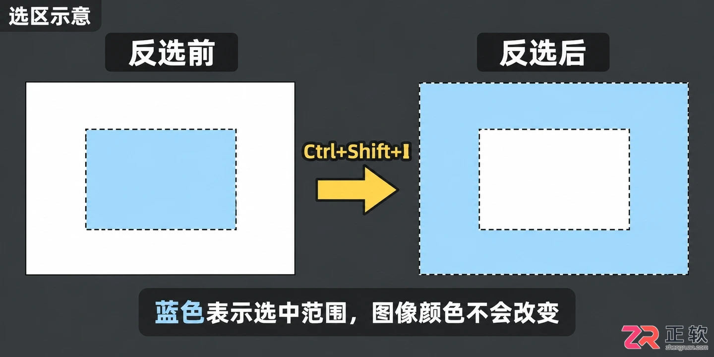 PS反选快捷键为什么用不了