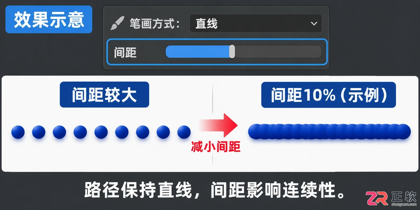 Blender笔刷怎么画直线的操作方法教程