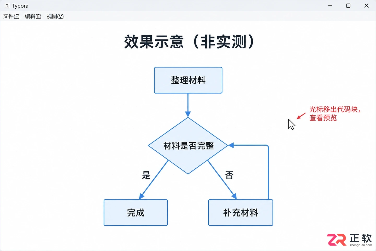 typora怎么展示流程图 图表预览设置