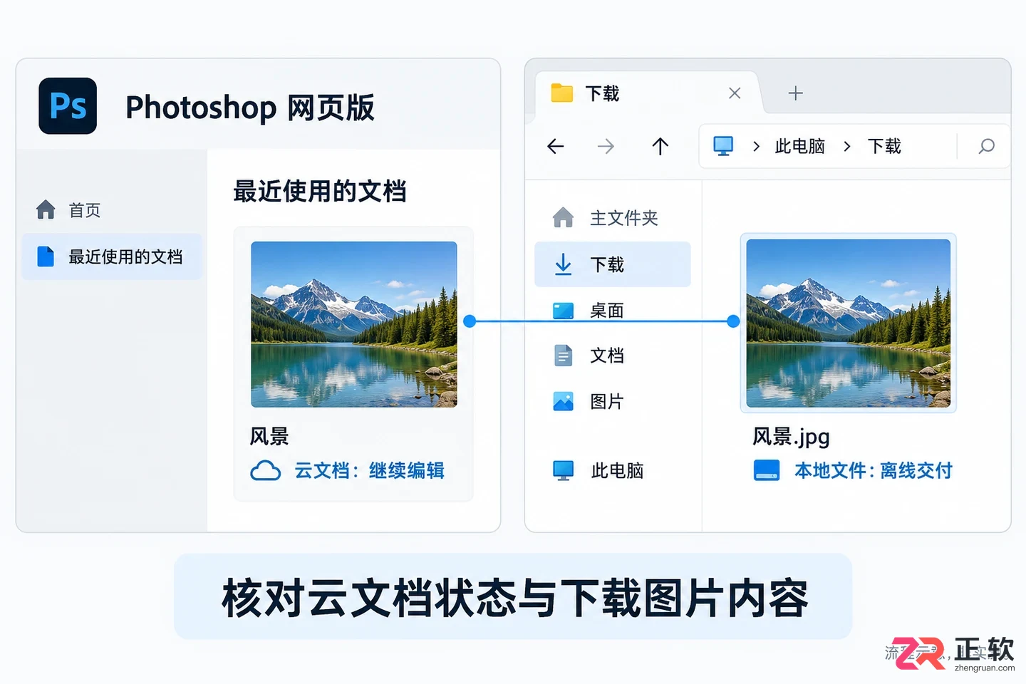 PS网页版是什么意思