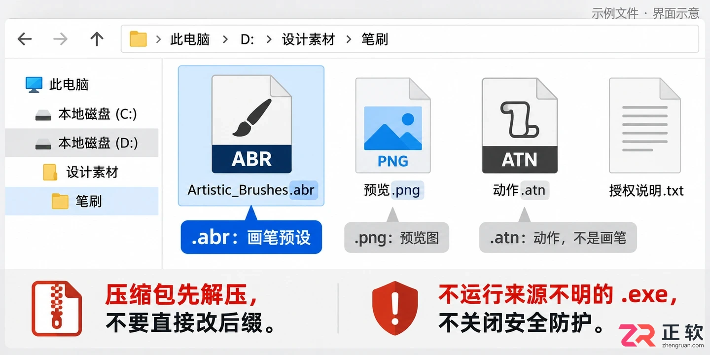 PS笔刷怎么导入
