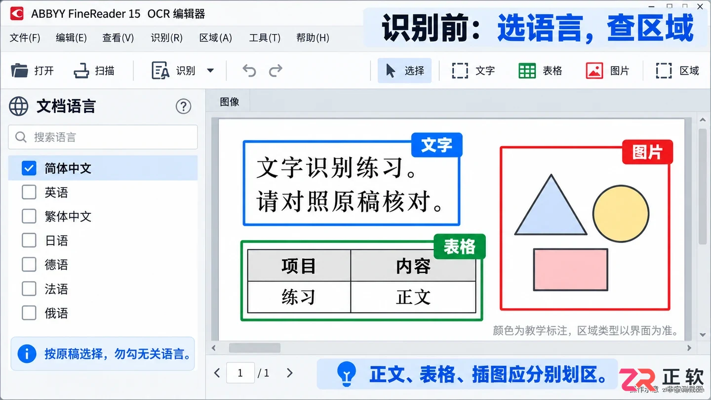abbyy finereader如何操作 文件识别与编辑步骤