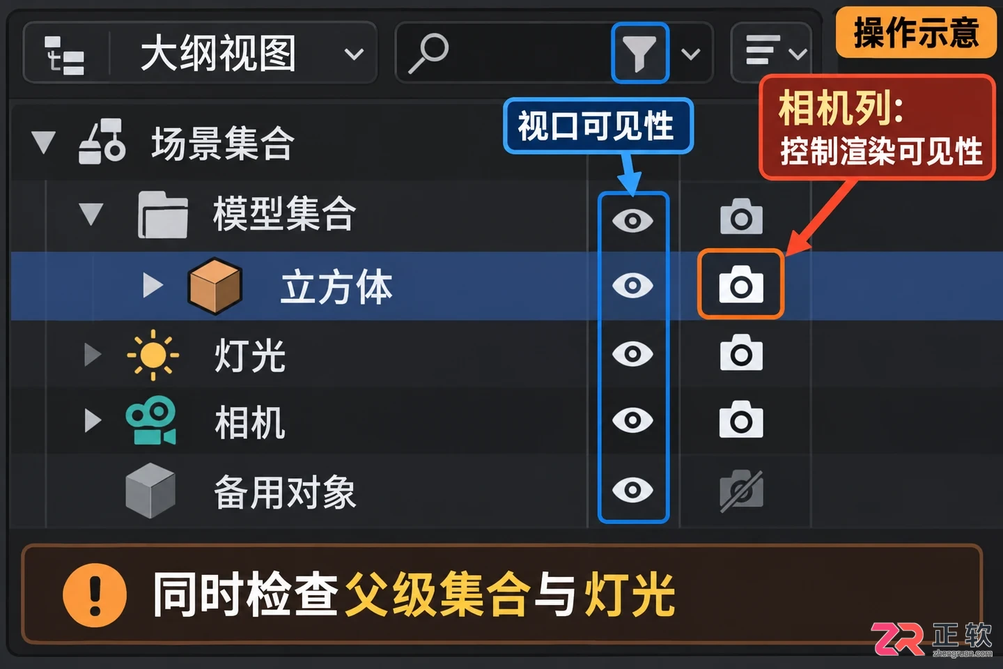 Blender渲染出来是黑色怎么办